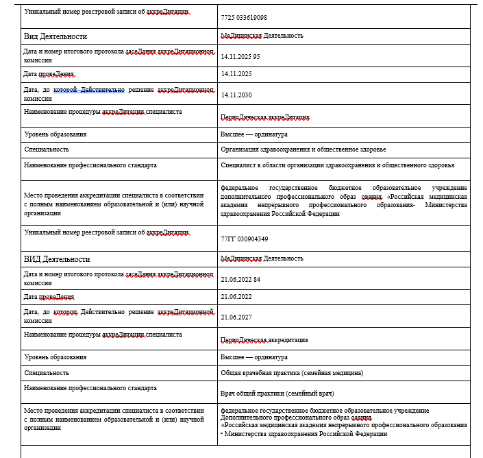 Аккредитация